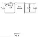 Fig. 02 - System and method for limiting input-current surge in a switching mode power supply