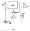 Fig. 10 - System and method for limiting input-current surge in a switching mode power supply