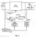 Fig. 12 - System and method for limiting input-current surge in a switching mode power supply