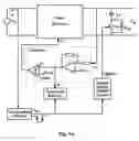 Fig. 15 - System and method for limiting input-current surge in a switching mode power supply