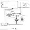 Fig. 17 - System and method for limiting input-current surge in a switching mode power supply