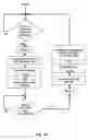 Fig. 25 - System and method for limiting input-current surge in a switching mode power supply