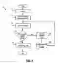 Fig. 06 - Low power and high accuracy band gap voltage reference circuit