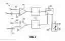 Fig. 08 - Low power and high accuracy band gap voltage reference circuit