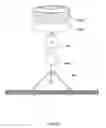 Fig. 85 - Tri-pod buried locator system