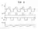 Fig. 05 - FLUX-GATE LEAKAGE CURRENT SENSOR