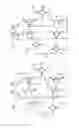 Fig. 08 - Latch circuit
