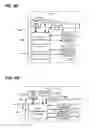 Fig. 09 - Method and apparatus for generating frequency divided signals