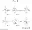 Fig. 07 - Phase signal generating apparatuses