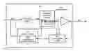 Fig. 01 - System and a method for signal processing