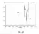 Fig. 47 - Multi-mode resonant filter