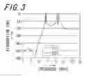 Fig. 04 - Complex resonator, bandpass filter, and diplexer, and wireless communication module and wireless communication device using same