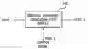 Fig. 01 - Applications of universal frequency translation