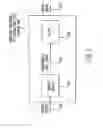 Fig. 05 - Applications of universal frequency translation