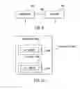 Fig. 12 - Applications of universal frequency translation