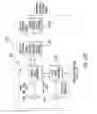 Fig. 30 - Applications of universal frequency translation