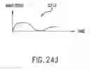Fig. 35 - Applications of universal frequency translation