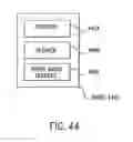 Fig. 59 - Applications of universal frequency translation