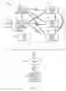 Fig. 02 - Coordination of control commands in a medical device system having at least one therapy delivery device and at least one wireless controller device