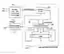 Fig. 01 - Method and apparatus for the zonal transmission of data using building lighting fixtures