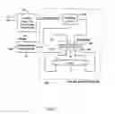 Fig. 02 - Method and apparatus for the zonal transmission of data using building lighting fixtures