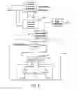 Fig. 04 - Method and apparatus for the zonal transmission of data using building lighting fixtures