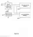 Fig. 07 - Method and apparatus for the zonal transmission of data using building lighting fixtures