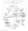Fig. 09 - Method and apparatus for the zonal transmission of data using building lighting fixtures
