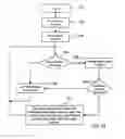 Fig. 14 - Method and apparatus for the zonal transmission of data using building lighting fixtures