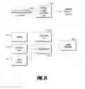 Fig. 22 - Method and apparatus for the zonal transmission of data using building lighting fixtures