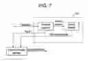 Fig. 08 - Gamma sterilizable RFID system that prevents unauthorized operation of associated disposable bioprocess components