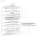 Fig. 05 - METHOD AND SYSTEM FOR MANAGING VIRTUAL SPACE