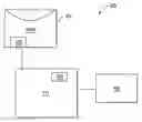 Fig. 01 - Method for preventing an unauthorized use of disposable bioprocess components