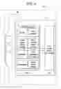 Fig. 04 - Method for preventing an unauthorized use of disposable bioprocess components
