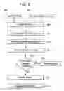Fig. 06 - Method for preventing an unauthorized use of disposable bioprocess components