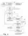 Fig. 04 - Breathing disorder treatment system and method