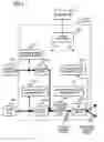 Fig. 03 - Information processing apparatus