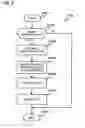 Fig. 06 - Information processing apparatus
