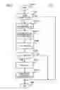Fig. 08 - Information processing apparatus