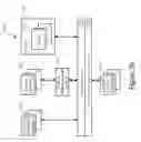 Fig. 04 - Synchronization of a plurality of devices in a wireless sensor arrangement