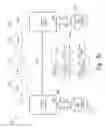 Fig. 07 - Synchronization of a plurality of devices in a wireless sensor arrangement