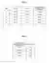 Fig. 10 - Communication apparatus, communication method, program, information management apparatus and communication system