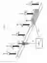 Fig. 02 - Track worker safety system