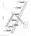 Fig. 05 - Track worker safety system