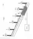 Fig. 09 - Track worker safety system