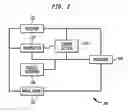 Fig. 03 - Program and method for adaptive mobile ad-hoc wireless communication