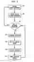 Fig. 04 - Program and method for adaptive mobile ad-hoc wireless communication