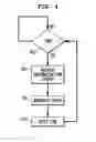 Fig. 05 - Program and method for adaptive mobile ad-hoc wireless communication