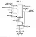 Fig. 08 - Program and method for adaptive mobile ad-hoc wireless communication