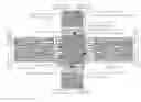 Fig. 01 - Driving support system